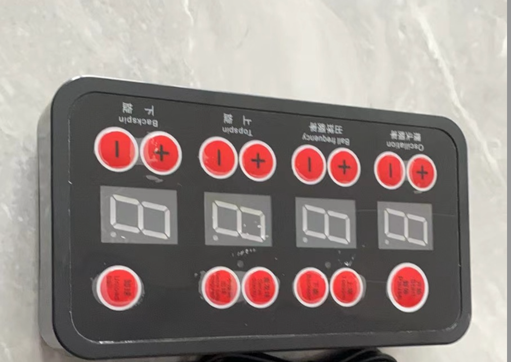 Throw 2U – Remote Control Throw 2U – Remote Control